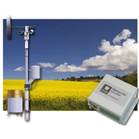 Columbia Capricorn FLX Weather Station