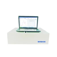 Infrared Oil Content Analyzer BIOBASE